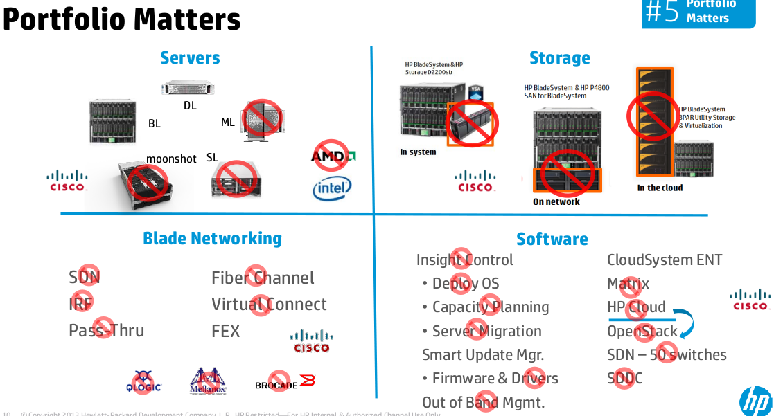 Hp Procurve Switch Comparison Chart