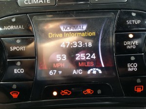 Picture of my car's trip meter from my 2013 holiday road trip.